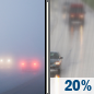Saturday: Patchy Fog then Slight Chance Light Rain