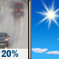 Today: Slight Chance Drizzle then Sunny