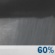 Tonight: Rain Showers Likely